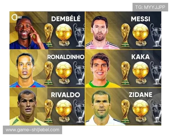 世界杯金球奖：不同国家球员的获奖情况与统计分析