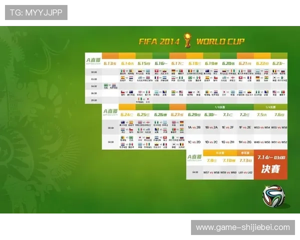 历届世界杯一览表：全面介绍各届赛事的赛程安排与重要赛事回顾