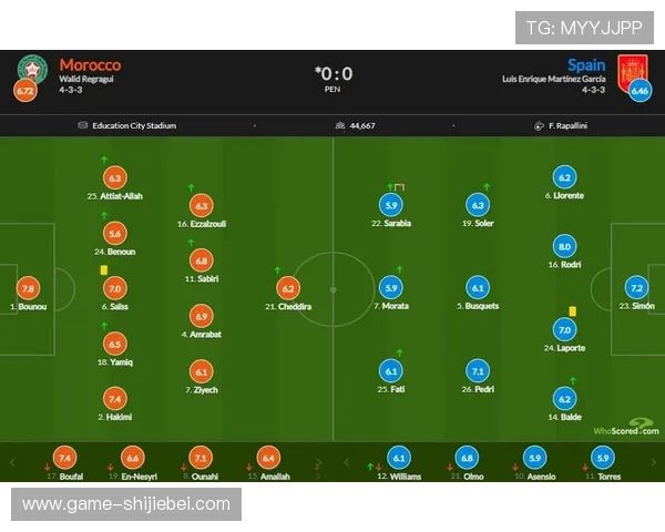 了解世界杯点球大战的规则变化：不同年份的规则调整与影响分析