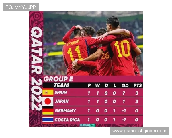 2023年欧洲区世界杯预选赛小组积分榜全景分析，揭示各队积分排名背后的关键因素