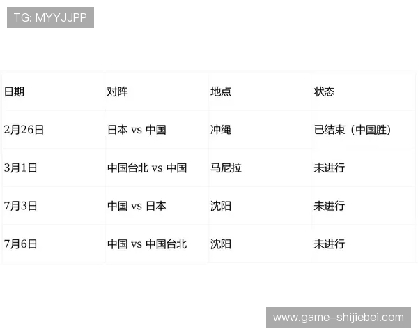 2026年世界杯中国对日本比赛全景分析与赛前预测
