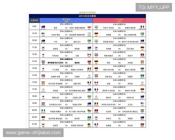 2026年世界杯具体开赛时间预测及各阶段比赛日期详细解析