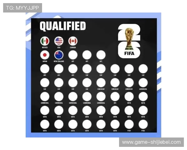 2026年世界杯分组对阵表最新完整版详细解析与预测